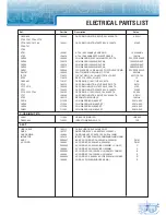 Предварительный просмотр 9 страницы Inter-m CD-611 Service Manual