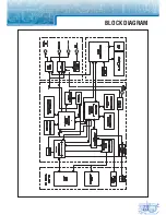 Предварительный просмотр 15 страницы Inter-m CD-611 Service Manual