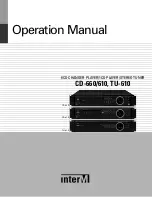 Inter-m CD-660 Operation Manual preview