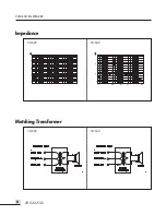 Предварительный просмотр 8 страницы Inter-m CH-522 Operation Manual