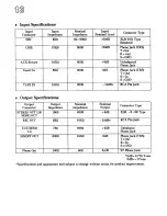 Preview for 14 page of Inter-m CMX-1242 Operating Manual