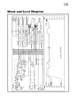 Preview for 15 page of Inter-m CMX-1242 Operating Manual