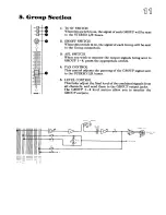 Предварительный просмотр 12 страницы Inter-m CMX-1264 Operating Manual