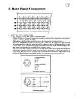 Preview for 18 page of Inter-m CMX-1264 Operating Manual