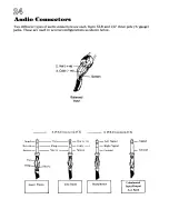 Preview for 25 page of Inter-m CMX-1264 Operating Manual