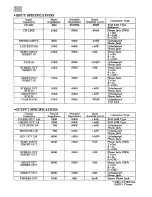 Preview for 31 page of Inter-m CMX-1264 Operating Manual