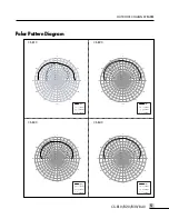 Preview for 7 page of Inter-m CS-810 Operation Manual