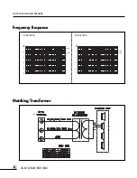 Preview for 8 page of Inter-m CS-810 Operation Manual