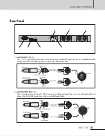 Preview for 7 page of Inter-m DAC-122 Operation Manual