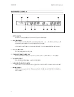 Preview for 8 page of Inter-m DIV-9123 Operating Manual