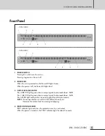 Preview for 7 page of Inter-m DPA-130DC Operation Manual