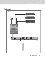 Preview for 13 page of Inter-m DPA-130DC Operation Manual