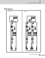 Preview for 15 page of Inter-m DPA-130DC Operation Manual