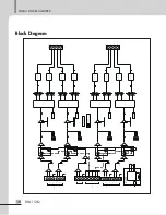 Предварительный просмотр 12 страницы Inter-m DPA-150Q Operation Manual