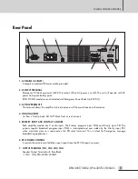 Предварительный просмотр 7 страницы Inter-m DPA-300Q Operation Manual