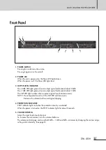 Предварительный просмотр 7 страницы Inter-m DPA-430H Operation Manual