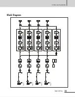 Предварительный просмотр 17 страницы Inter-m DPA-5075M i Operation Manual