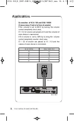 Preview for 10 page of Inter-m DSA-100DV Operation Manual