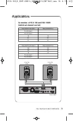 Preview for 11 page of Inter-m DSA-100DV Operation Manual