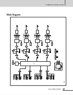 Предварительный просмотр 29 страницы Inter-m DSA-2000Q Operation Manual