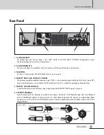 Предварительный просмотр 7 страницы Inter-m DSA-600Q Operation Manual