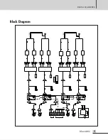 Предварительный просмотр 11 страницы Inter-m DSA-600Q Operation Manual