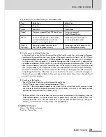 Preview for 19 page of Inter-m DSR-1608 Operation Manual