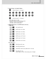 Preview for 41 page of Inter-m DSR-1608 Operation Manual