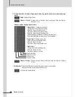 Preview for 46 page of Inter-m DSR-1608 Operation Manual