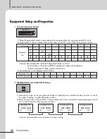 Предварительный просмотр 6 страницы Inter-m ECS-6216MS Operation Manual