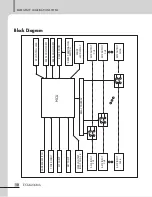 Предварительный просмотр 12 страницы Inter-m ECS-6216MS Operation Manual