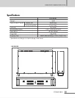 Предварительный просмотр 13 страницы Inter-m ECS-6216MS Operation Manual