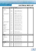 Preview for 5 page of Inter-m EP-616 Service Manual