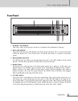 Предварительный просмотр 7 страницы Inter-m EQ-2231A Operation Manual