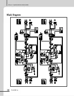 Предварительный просмотр 14 страницы Inter-m EQ-2231A Operation Manual