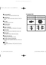 Preview for 5 page of Inter-m IMS-9000C Operating Manual