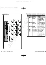 Preview for 6 page of Inter-m IMS-9000C Operating Manual