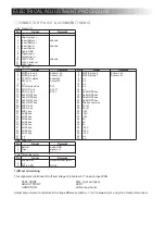 Preview for 4 page of Inter-m IMX-824 Service Manual