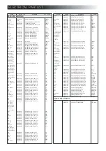 Preview for 5 page of Inter-m IMX-824 Service Manual