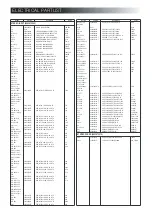 Preview for 13 page of Inter-m IMX-824 Service Manual