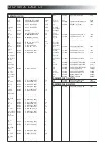 Preview for 30 page of Inter-m IMX-824 Service Manual