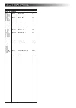 Preview for 68 page of Inter-m IMX-824 Service Manual