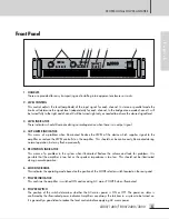 Предварительный просмотр 7 страницы Inter-m L-1400 Operation Manual