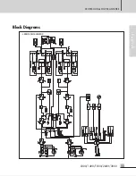 Предварительный просмотр 13 страницы Inter-m L-1400 Operation Manual