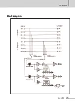 Предварительный просмотр 9 страницы Inter-m LM-6228 Operation Manual