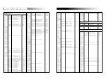 Preview for 3 page of Inter-m LM-8000 Service Manual