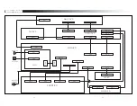 Preview for 14 page of Inter-m LM-8000 Service Manual