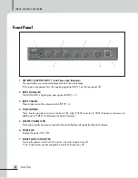 Preview for 6 page of Inter-m MA-106 Operation Manual