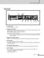 Preview for 7 page of Inter-m MA-106 Operation Manual