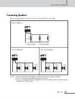 Preview for 9 page of Inter-m MA-106 Operation Manual